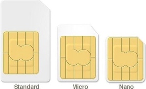 Sim4You simkaart inclusief telefoonnummer