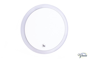 vergrootglas spiegel