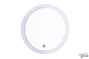 vergrotende spiegel voor slechtzienden