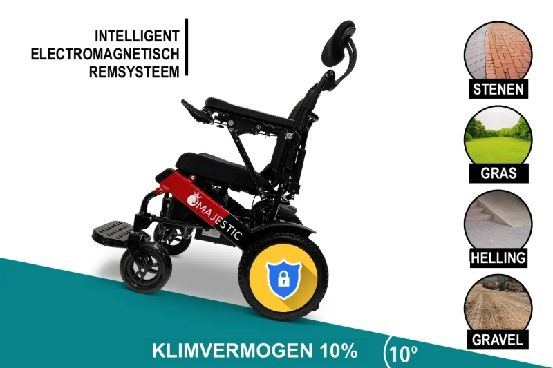 lichte opvouwbare elektrische rolstoel