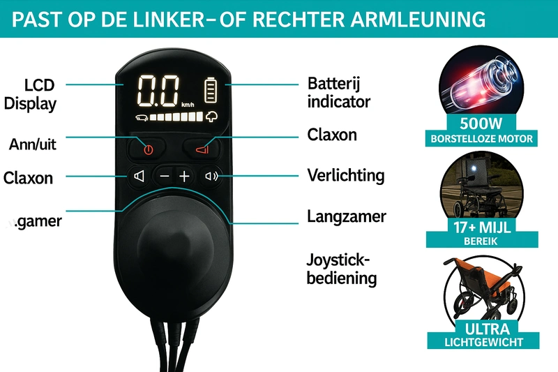 joystick elektrische carbon rolstoel